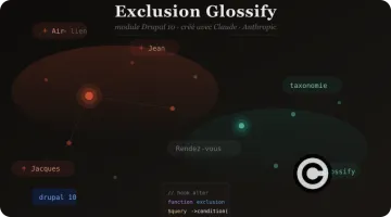 J'ai créé un module Drupal